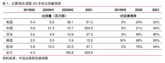 1578539155336637.jpg 2.jpg