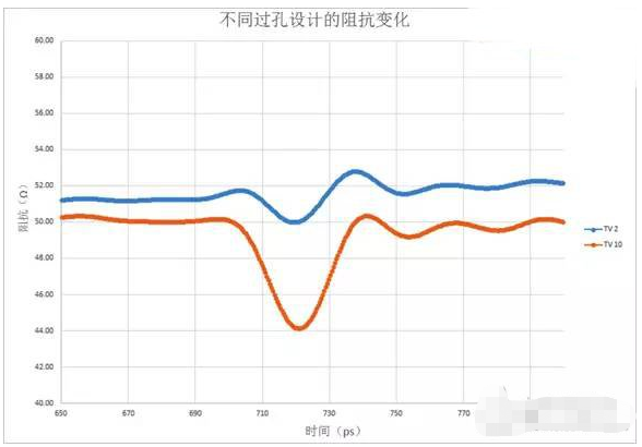 1586509088628264.png image.png