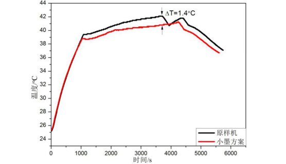 1588241880834386.png image.png