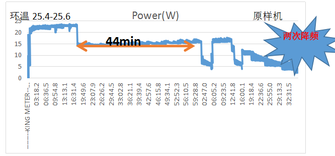 1588241947350149.png image.png