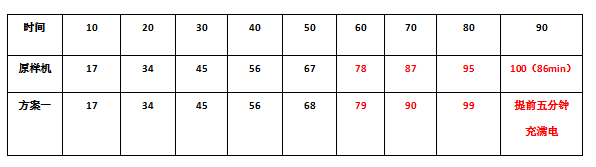 1588242071139909.png image.png