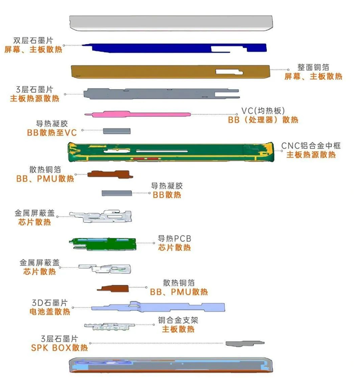 1637514477286118.png image.png